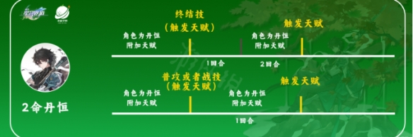 ��������������㼼��