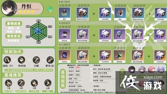 ���������������������������  �������ô������