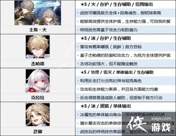 ���������������ȫ��ɫ����ǿ�����а� ʲô��ɫ���ã�