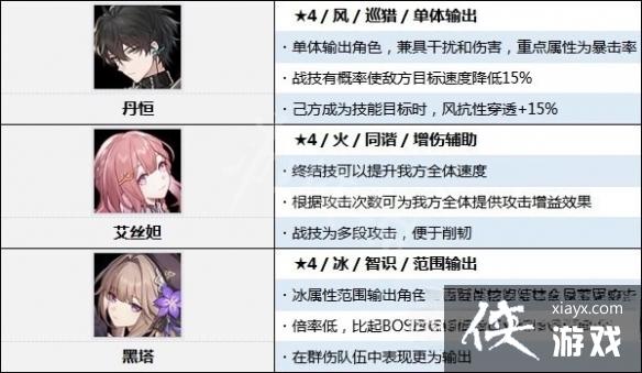 ���������������ȫ��ɫ����ǿ�����а� ʲô��ɫ���ã�