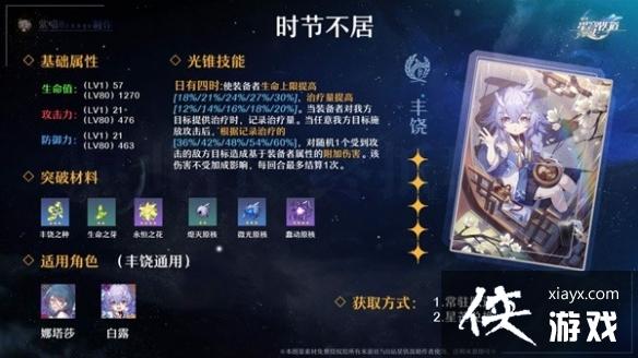 ���������������ȫ���ǹ�׶���ý�ɫ�Ƽ�  ����Щ���ǹ�׶��