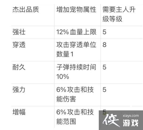 �������ع��ӡ�����ϵͳ�淨����