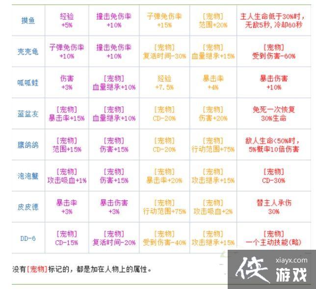 �������ع��ӡ�����ϵͳ�淨����