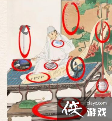 �����ĺ�����״���