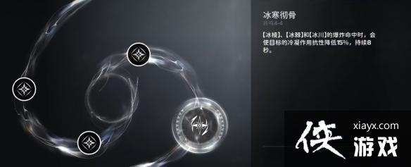 ��������ɢ������Ч���������ӳ�һ��