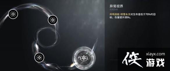 ��������ɢ������Ч���������ӳ�һ��