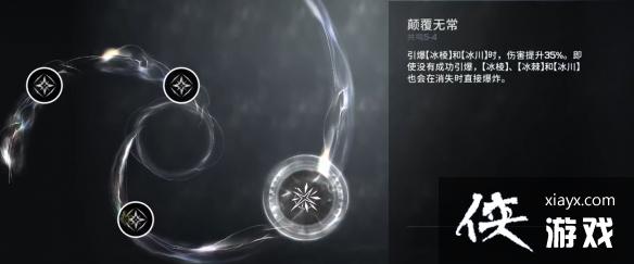 ��������ɢ������Ч���������ӳ�һ��