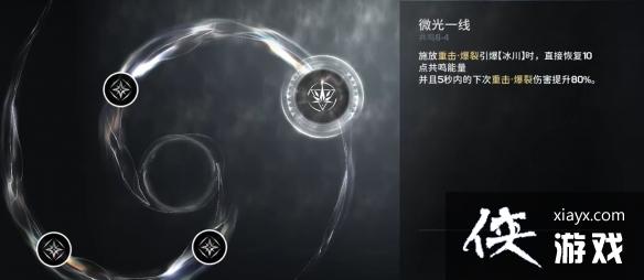 ��������ɢ������Ч���������ӳ�һ��