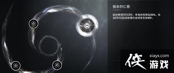 �����������ؼ���Ч���������ӳ�һ��