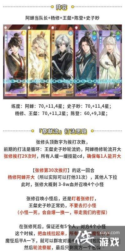 �������Դ��־��ô��