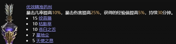《暗黑破坏神4》梦魇地下城钥匙有什么用? 梦魇地下城钥匙用处介绍 《暗黑破坏神4》梦魇地下城钥匙有什么用? 梦魇地下城钥匙用处介绍