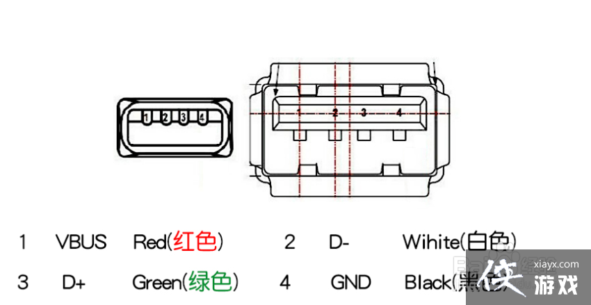 usb������ͼ��