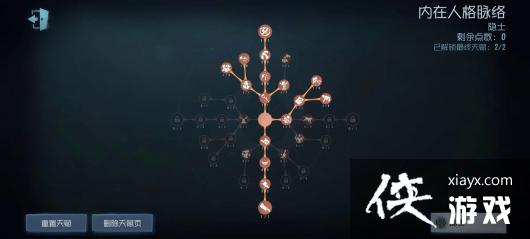 �������˸���ʿ�츳�ӵ��Ƽ�