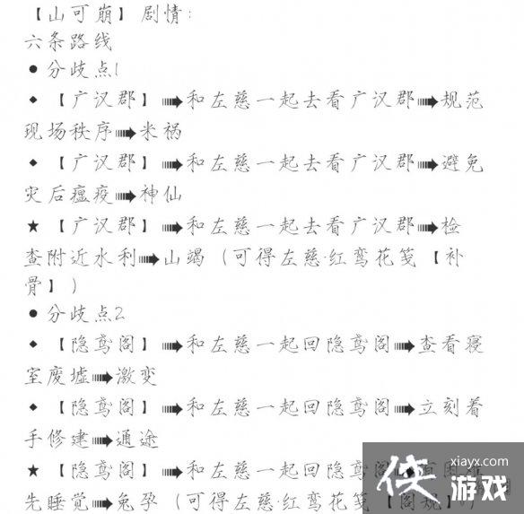 代号鸢山可崩活动介绍 代号鸢山可崩活动介绍