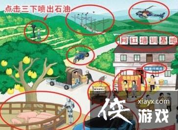 �������ĺ��֡���������ҵ�10��ũ�巢��ĵط�?ͨ�ع���