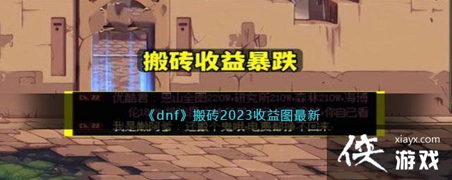 ��dnf����ש2023����ͼ����