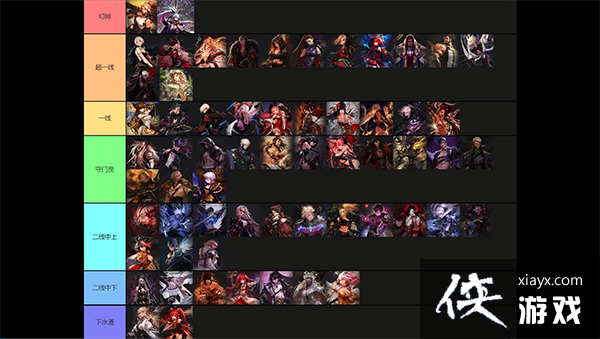 ��dnf����ɫǿ�����а�2023