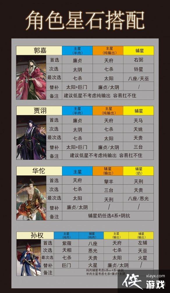 �������ʯ����