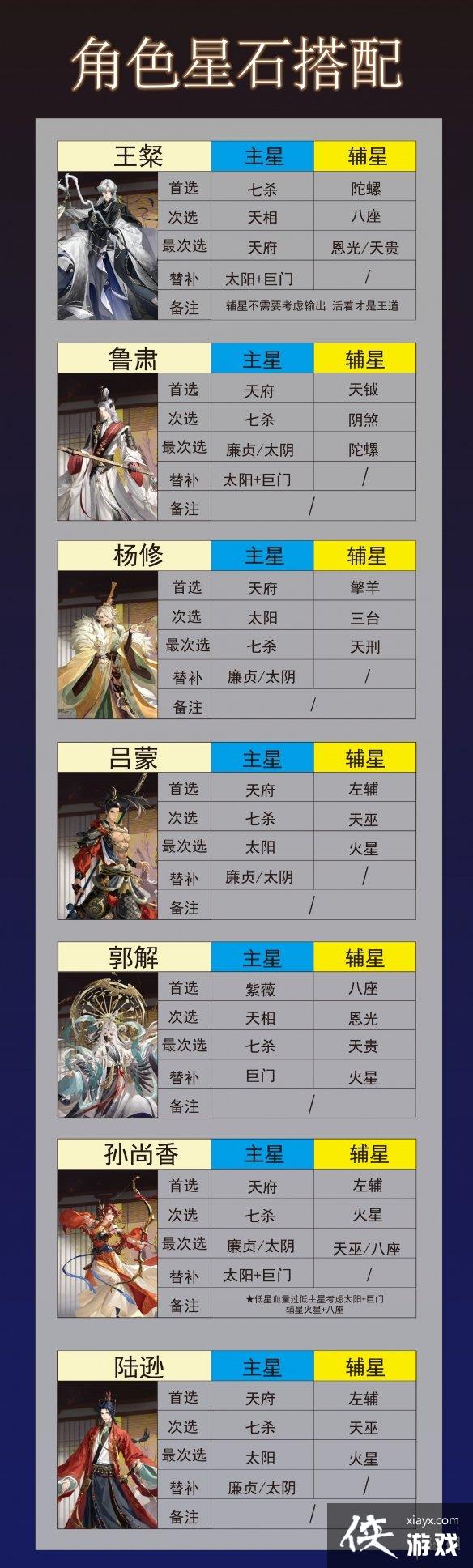 �������ʯ����