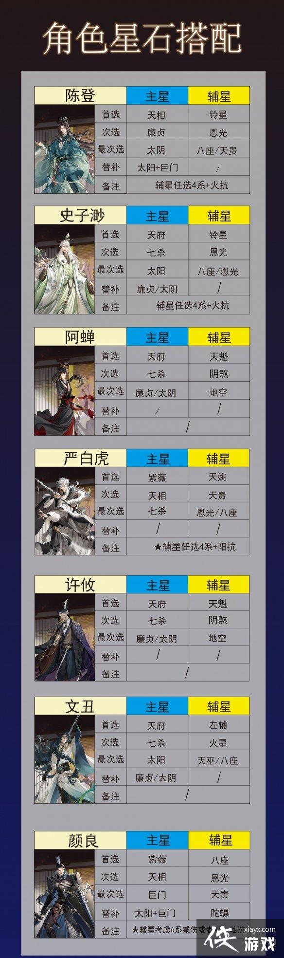 �������ʯ����