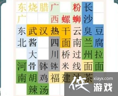 �����ĺ��ֺϳ�������ʳ