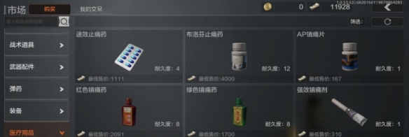 ����ͻΧҩƷ��ʲô��