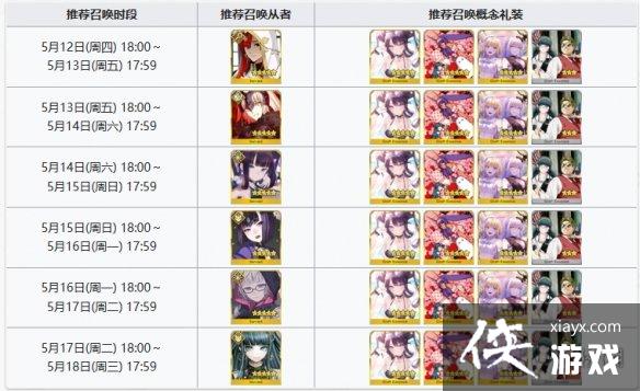 FGO2500万卡池值不值得抽 FGO2500万卡池值不值得抽