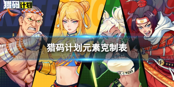 ����ƻ�Ԫ�ؿ��Ʊ�