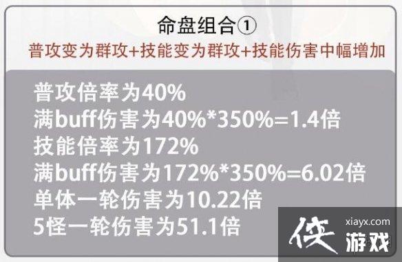 代号鸢孙尚香群攻命盘怎么选 代号鸢孙尚香群攻命盘怎么选
