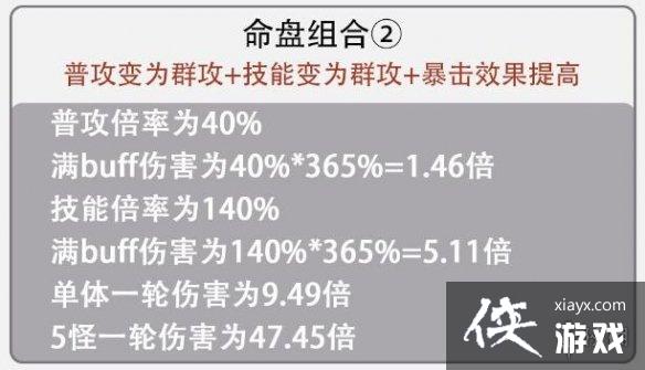 代号鸢孙尚香群攻命盘怎么选 代号鸢孙尚香群攻命盘怎么选