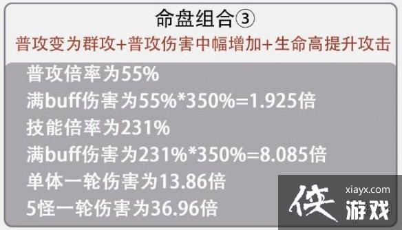 代号鸢孙尚香群攻命盘怎么选 代号鸢孙尚香群攻命盘怎么选