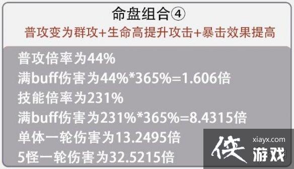 代号鸢孙尚香群攻命盘怎么选 代号鸢孙尚香群攻命盘怎么选