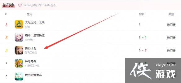 ����ƻ�5.9�չ���