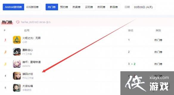 ����ƻ�5.9�չ���