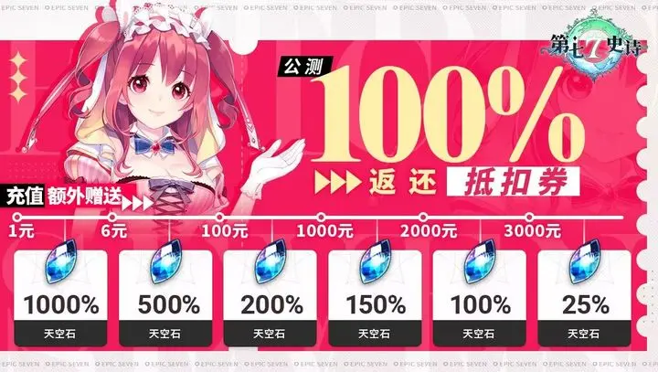 ����ʷʫ���Գ�ֵ����˵��