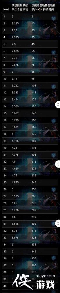 ���֮�����޻�е����Ϊʲôֻ���ٻ�����