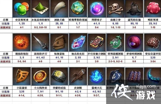 ������ʷʫ���߻�����ȡ����