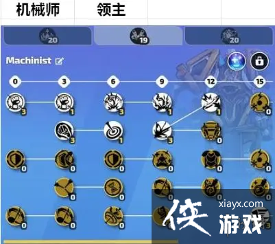 ���֮�����޿���ְҵ�Ƽ�