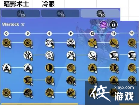 ���֮�����޿���ְҵ�Ƽ�