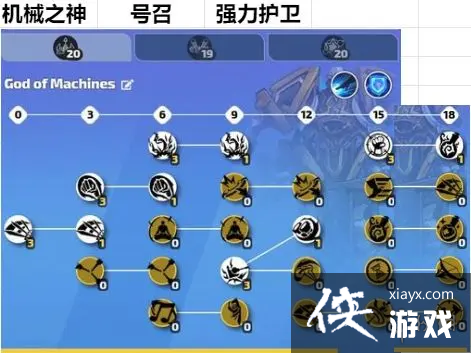 ���֮�����޿���ְҵ�Ƽ�