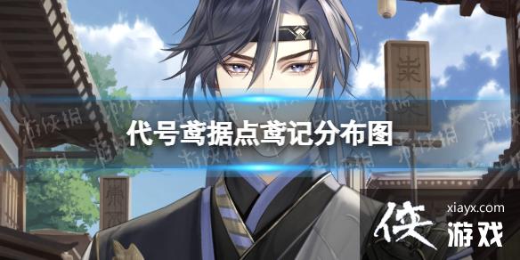 ������Ƿֲ�����