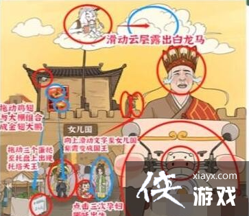 �����ĺ��ִ����ζ�