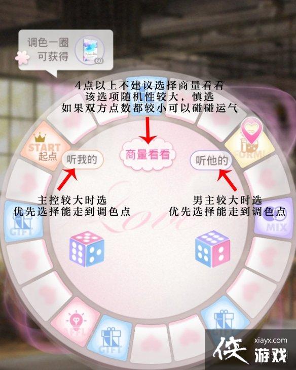 光与夜之恋秾彩绘意掷骰子攻略 光与夜之恋秾彩绘意掷骰子攻略