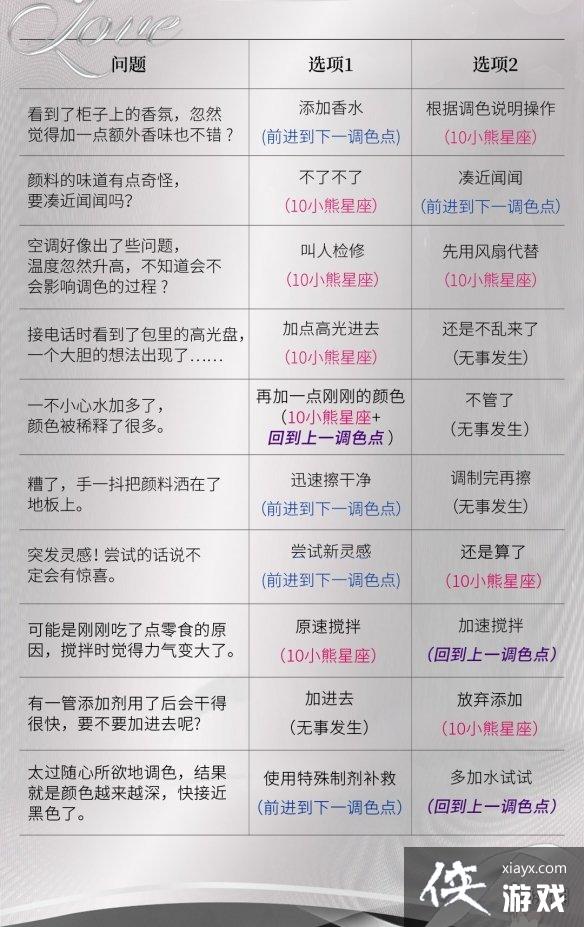 光与夜之恋调色灵感怎么选 光与夜之恋调色灵感怎么选