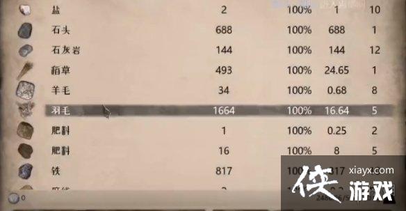 《中世纪王朝》赚钱攻略 《中世纪王朝》赚钱攻略