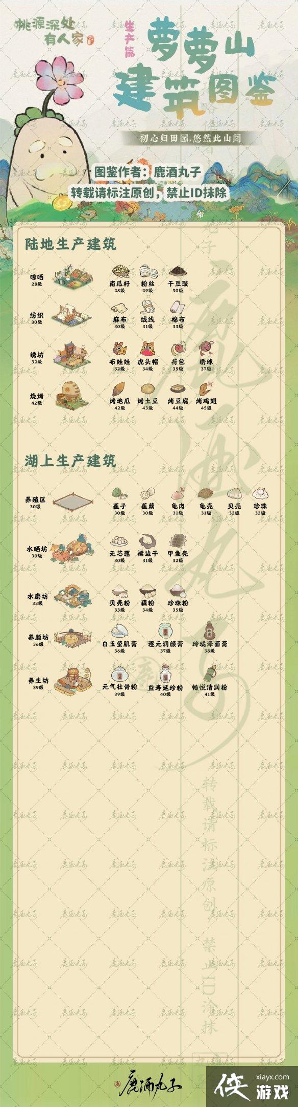 Դ˼ָЩ
