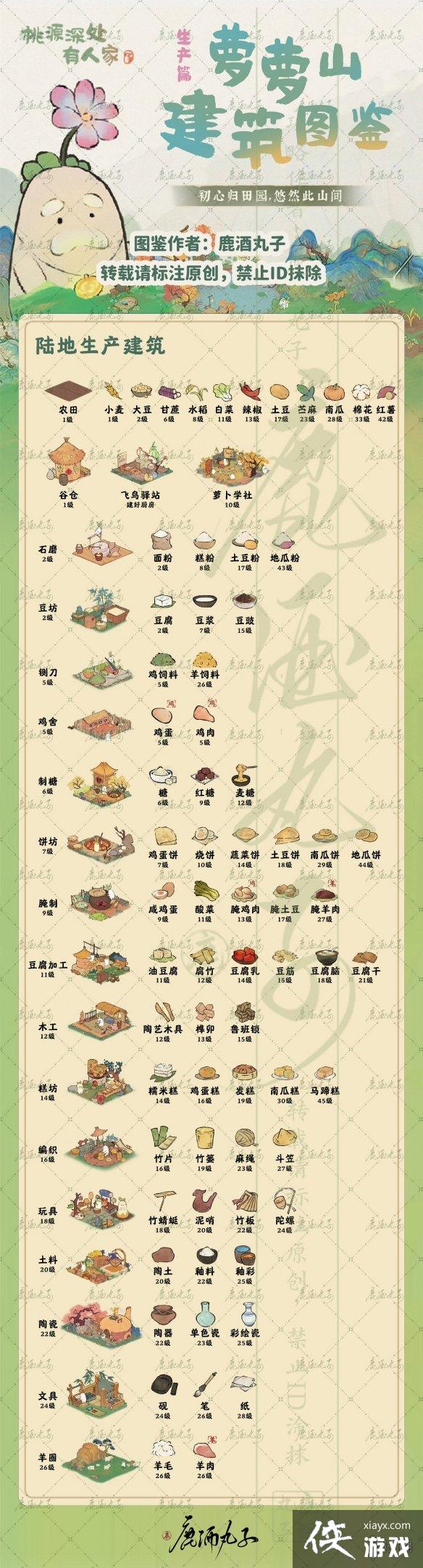 Դ˼ָЩ