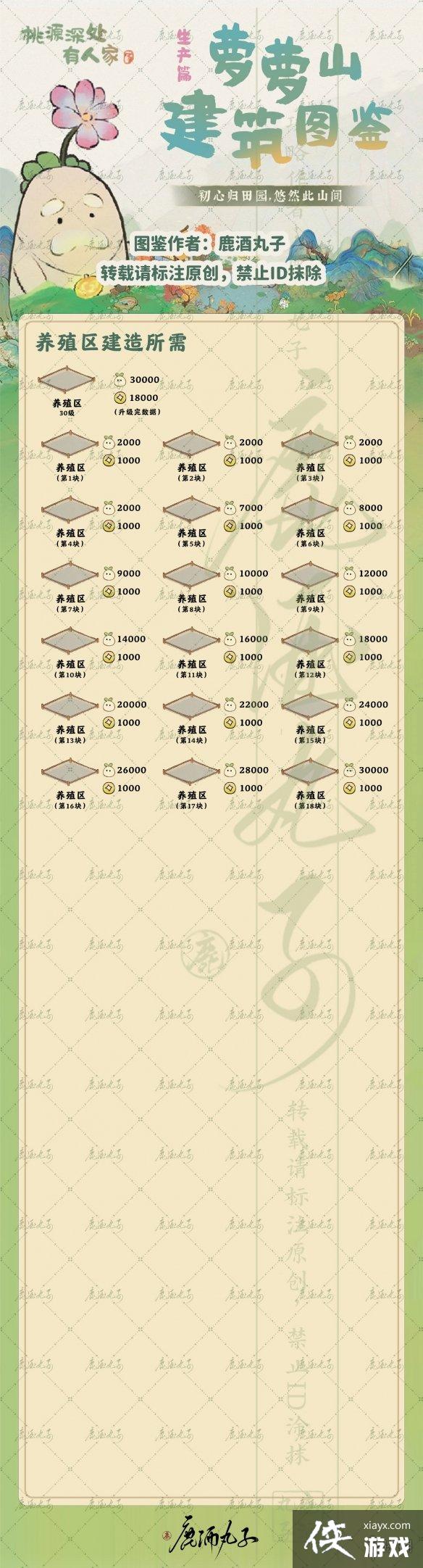 Դ˼ָЩ