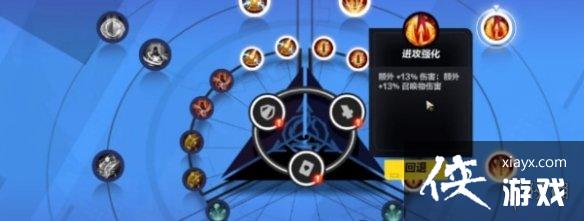 ���֮�������ٻ�ְҵ����