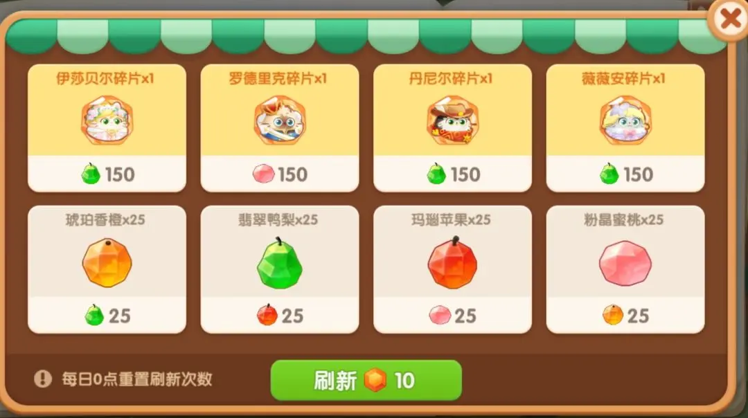 ��������˹è����Ƭ��ô���